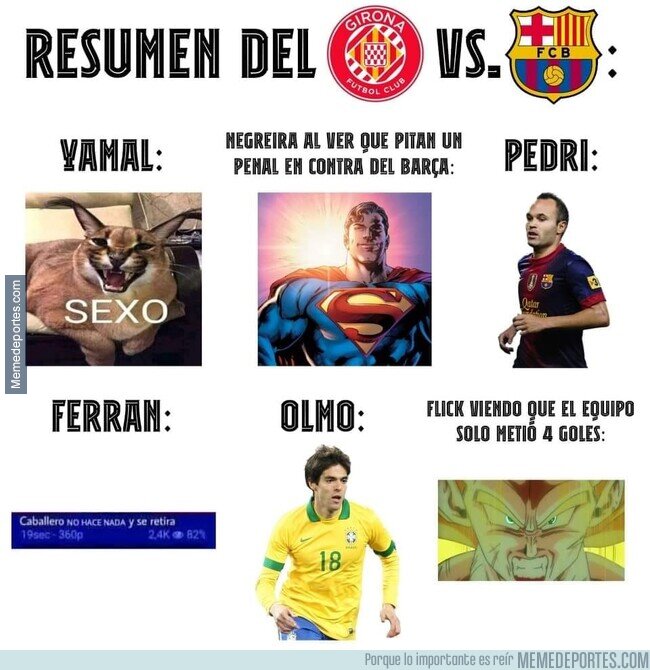 1210199 - Resumen del Girona-Barça