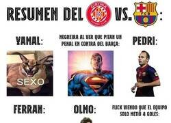 Enlace a Resumen del Girona-Barça