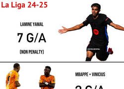 Enlace a Necesitas conocer este dato