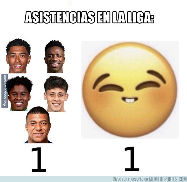 1210304 - Un dato sobre asistencias en La Liga