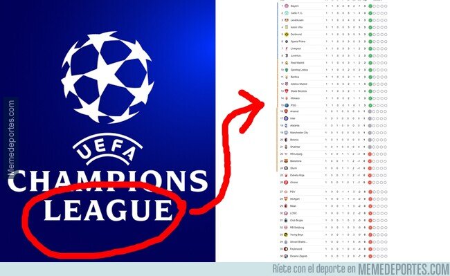 1210380 - El nombre LIGA de Campeones por fin tiene sentido con este formato