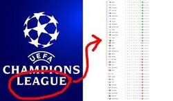 Enlace a El nombre LIGA de Campeones por fin tiene sentido con este formato