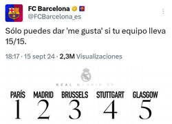 Enlace a ¿A qué 15 se refieren?