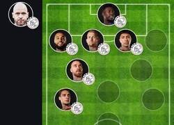 Enlace a Alguien que le explique, dirige al United no al Ajax