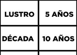 Enlace a Unidades de tiempo en el fútbol