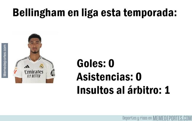 1210527 - Así va Bellingham esta temporada