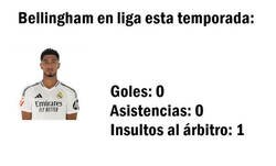 Enlace a Así va Bellingham esta temporada