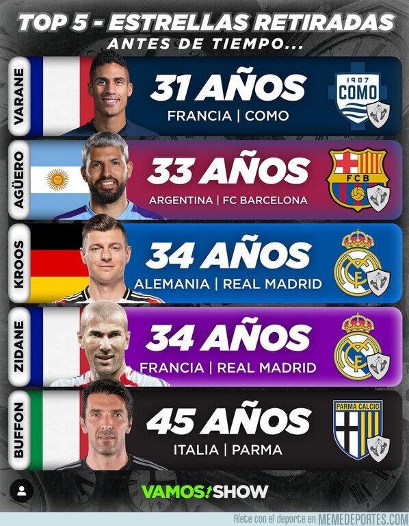 1210596 - Leyendas que se retiraron antes de tiempo