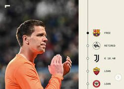 Enlace a La trayectoria del nuevo portero del Barça