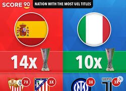 Enlace a Los países con más campeones de la Europa League