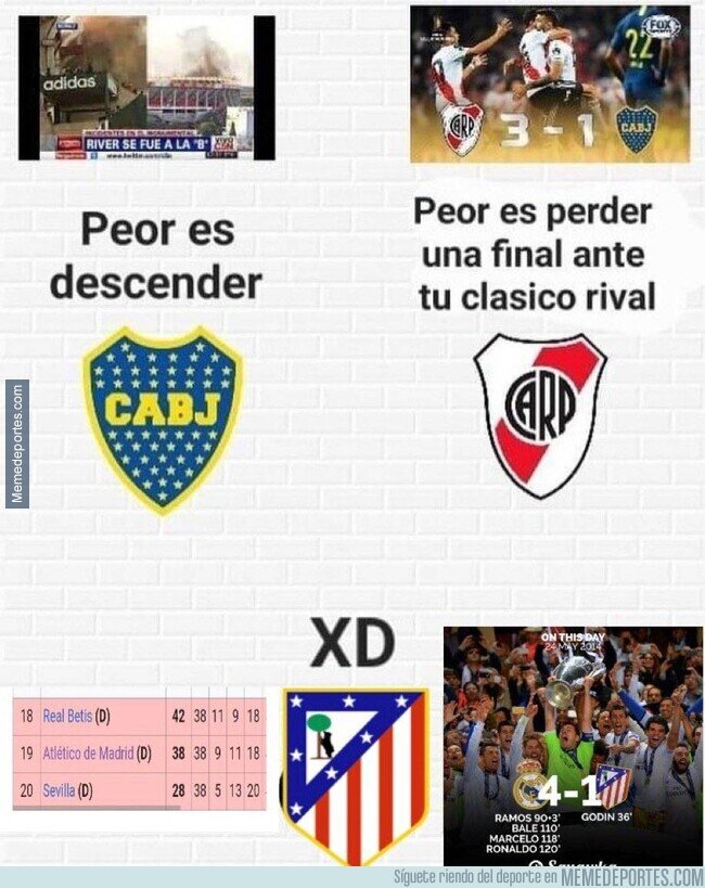 1210730 - Ser hincha del Atleti debería tener salario