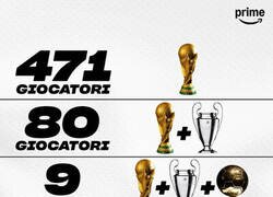 Enlace a Solo uno ha ganado todo eso