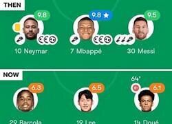 Enlace a El downgrade del PSG es notorio