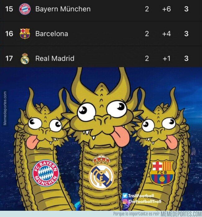 1210865 - Equipos que no deberían estar tan abajo en la clasificación