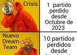 Enlace a Crisis & Nuevo Dream Team