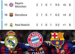 Enlace a El tridente de media tabla