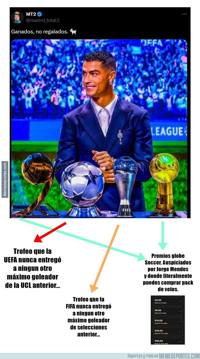 1210905 - Este cinismo de los fans de CR7 debe ser la ironía más grande del fútbol