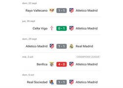 Enlace a El Atlético se viene abajo