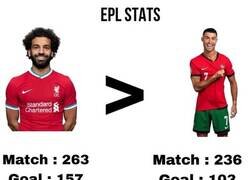 Enlace a El legado de Salah en la Premier