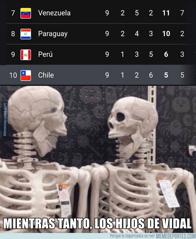 1211120 - El coma más largo