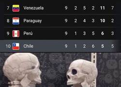 Enlace a El coma más largo