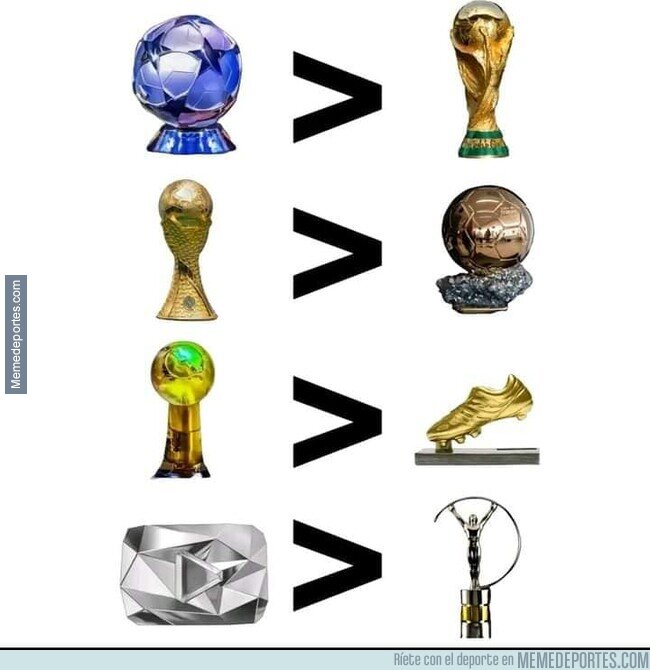 1211166 - Esto es así para los que sabemos de fútbol