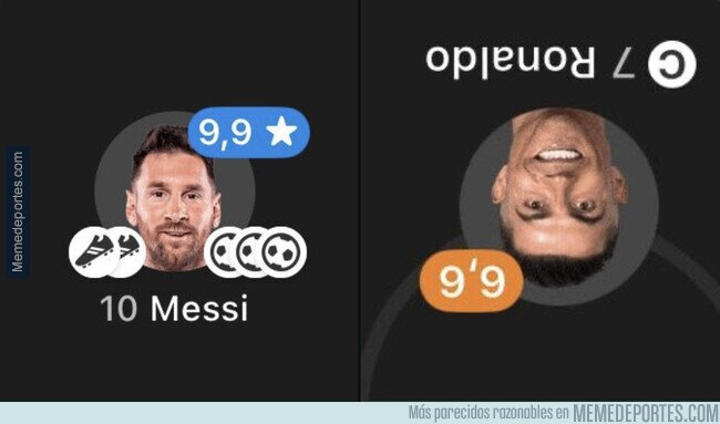 1211217 - Messi y Cristiano son iguales
