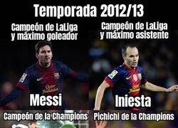 Enlace a Lo del Balón de Oro 2013 me lo van a tener que explicar