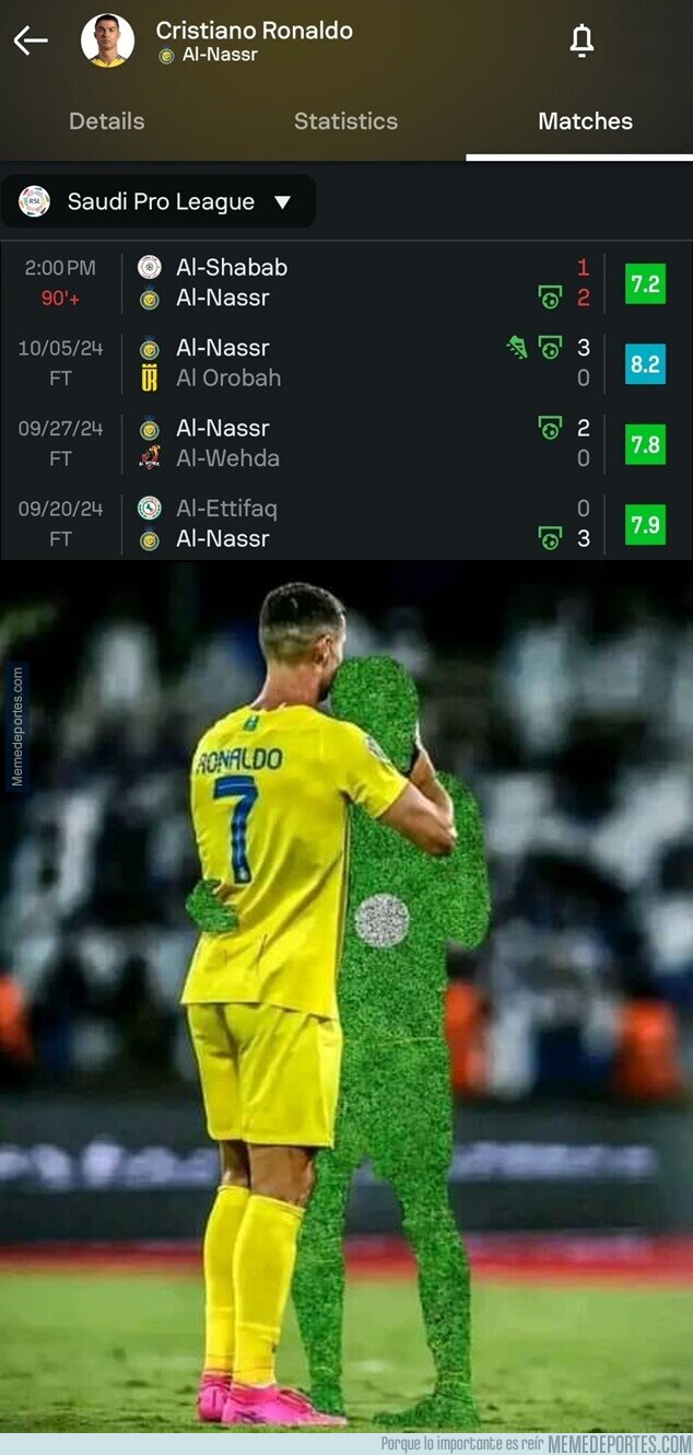 1211300 - Cristiano va a penalti por partido