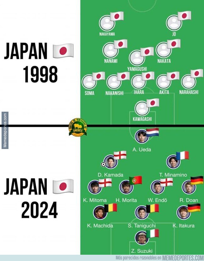 1211307 - Selección japonesa en 1998 y ahora. Revolución.