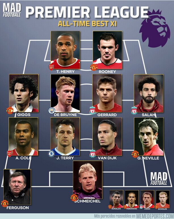 1211323 - El mejor XI de todos los tiempos de la Premier