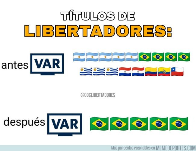 1211352 - Así han sido los campeones de Libertadores tras la implementación del VAR