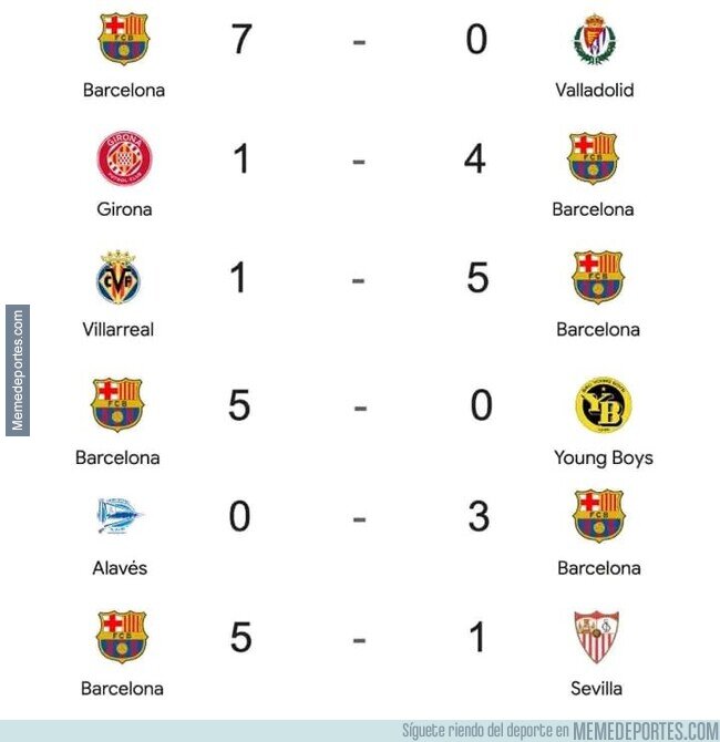1211382 - Barcelona y una temporada de cuidado