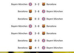 Enlace a El Barça le dio a su bestia negra de su propia medicina