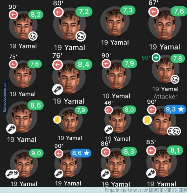 1211449 - Temporada para el recuerdo de Yamal