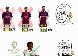 Enlace a Comparando a Messi con un Vinicius