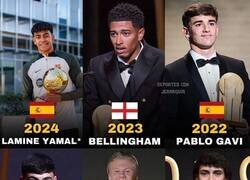 Enlace a El trofeo Kopa a mejores jóvenes de los últimos años