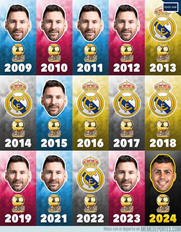 1211727 - Tremendo lo del Balón de Oro desde el 2009