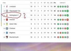 Enlace a Te lo mereces, mi rey