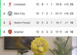 Enlace a ¿Cómo ha llegado el Nottingham ahí?