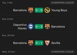 Enlace a El ritmo del Barça es abrumador