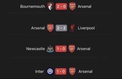 Enlace a Mi viejo Arsenal está de vuelta. Empezaba a asustarme