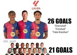 Enlace a El tridente de moda