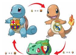 Enlace a Se meten 4 entre ellos