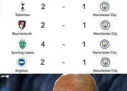 Enlace a El acabado de Guardiola