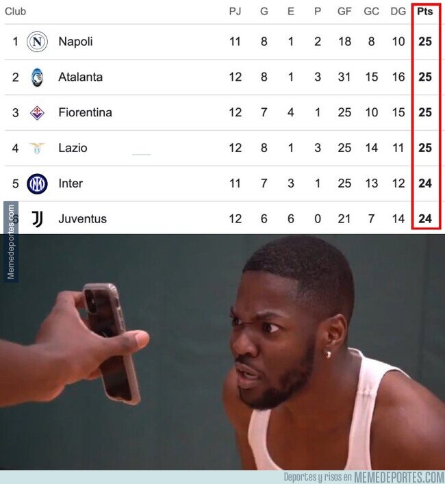 1212069 - La serie A tiene ahora mismo 4 líderes y dos perseguidores a un punto