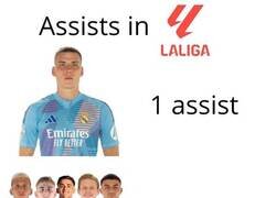 Enlace a Los datos hablan por sí solos