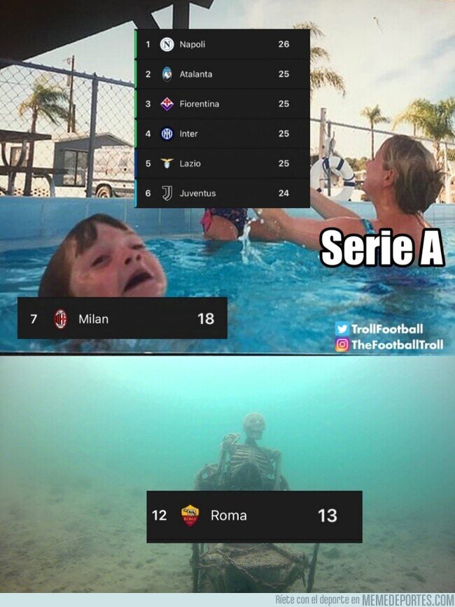 1212119 - Los grandes olvidados de la Serie A