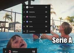 Enlace a Los grandes olvidados de la Serie A