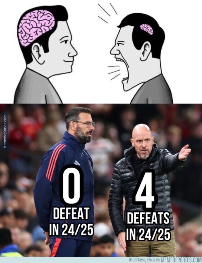 1212120 - El entrenador ideal para el United era Ruud